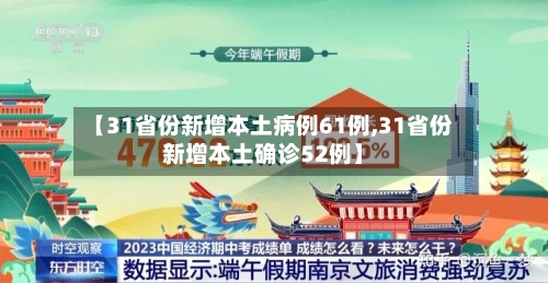 【31省份新增本土病例61例,31省份新增本土确诊52例】-第3张图片