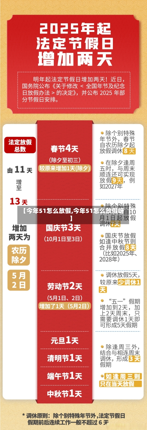 【今年51怎么放假,今年51怎么放假呀】