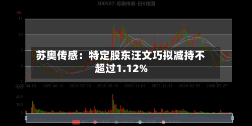 苏奥传感:特定股东汪文巧拟减持不超过1.12%-第2张图片