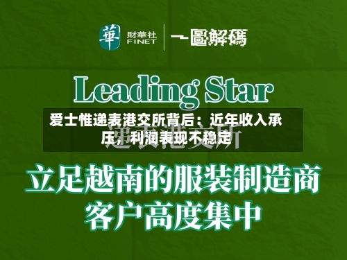爱士惟递表港交所背后：近年收入承压，利润表现不稳定-第2张图片
