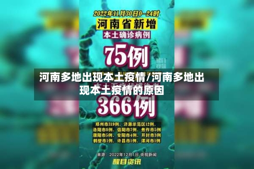河南多地出现本土疫情/河南多地出现本土疫情的原因