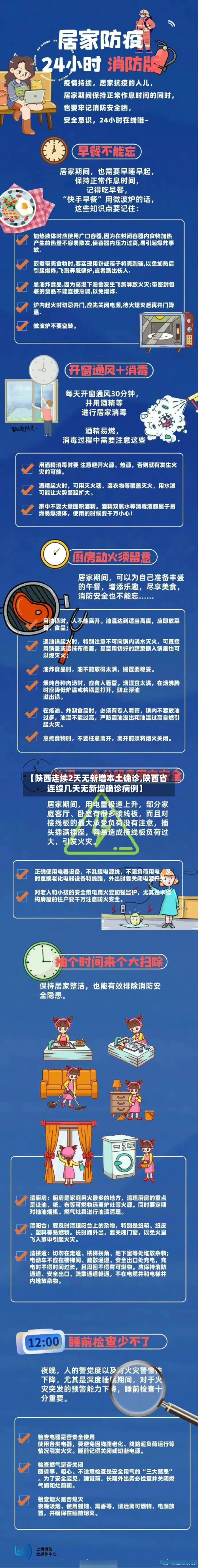 【陕西连续2天无新增本土确诊,陕西省连续几天无新增确诊病例】-第3张图片