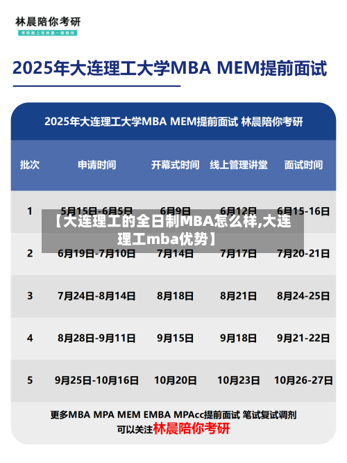 【大连理工的全日制MBA怎么样,大连理工mba优势】-第2张图片