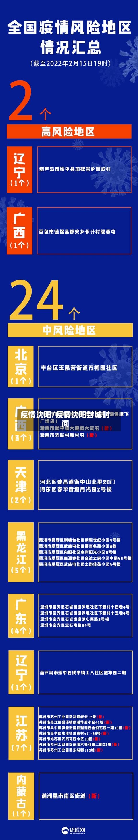 疫情沈阳/疫情沈阳封城时间