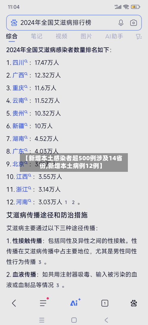 【新增本土感染者超500例涉及14省份,新增本土病例12例】