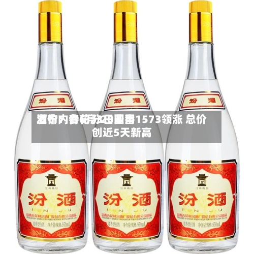 酒价内参6月3日费用发布：青花汾20国窖1573领涨 总价创近5天新高-第2张图片