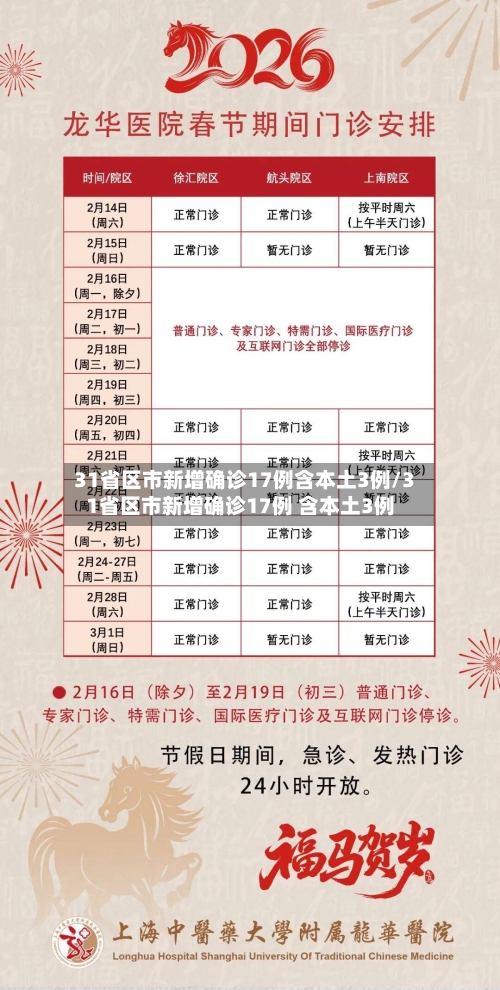 31省区市新增确诊17例含本土3例/31省区市新增确诊17例 含本土3例