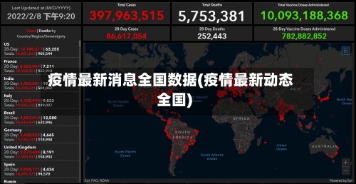 疫情最新消息全国数据(疫情最新动态全国)