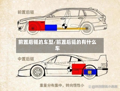 前置后驱的车型/前置后驱的有什么车