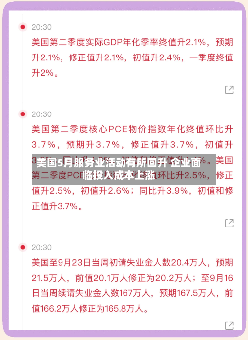 美国5月服务业活动有所回升 企业面临投入成本上涨