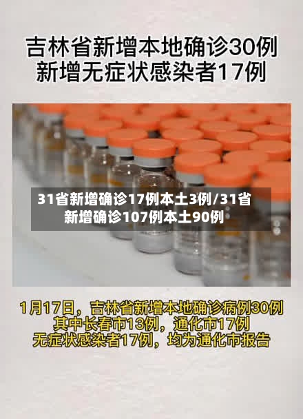 31省新增确诊17例本土3例/31省新增确诊107例本土90例