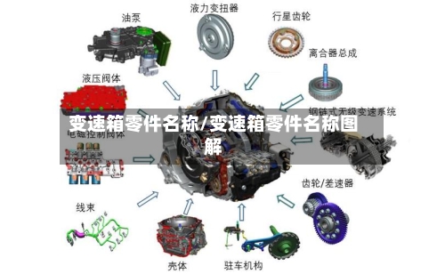 变速箱零件名称/变速箱零件名称图解-第2张图片