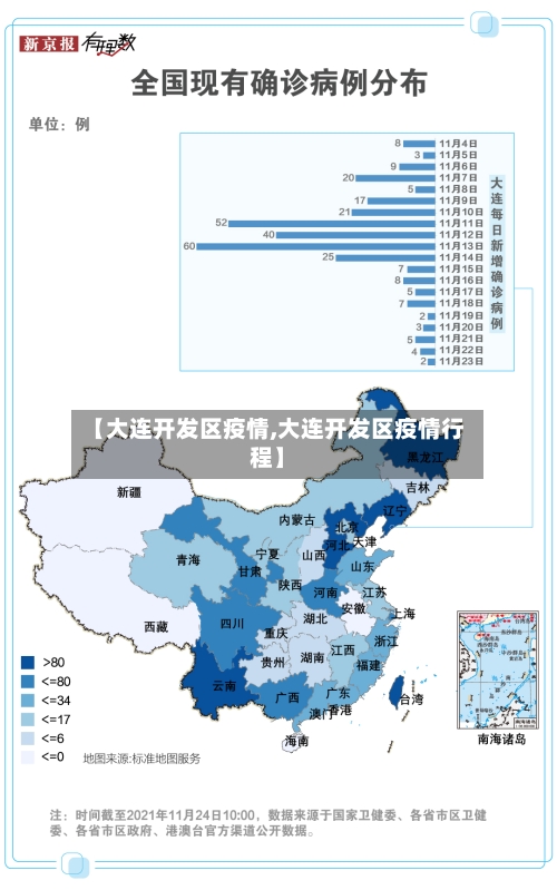 【大连开发区疫情,大连开发区疫情行程】