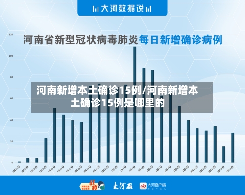 河南新增本土确诊15例/河南新增本土确诊15例是哪里的