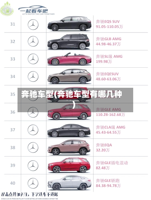 奔驰车型(奔驰车型有哪几种)-第3张图片