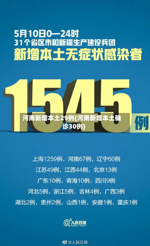 河南新增本土29例(河南新增本土确诊30例)-第3张图片