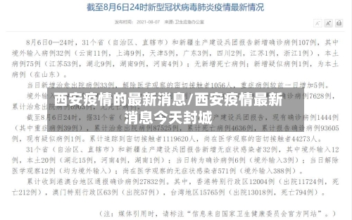 西安疫情的最新消息/西安疫情最新消息今天封城-第3张图片