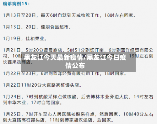 黑龙江今天最新疫情/黑龙江今日疫情公布