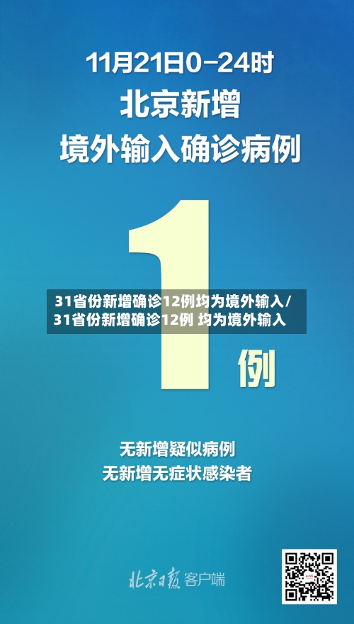 31省份新增确诊12例均为境外输入/31省份新增确诊12例 均为境外输入