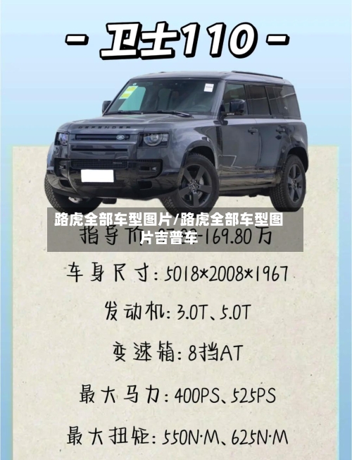路虎全部车型图片/路虎全部车型图片吉普车-第2张图片
